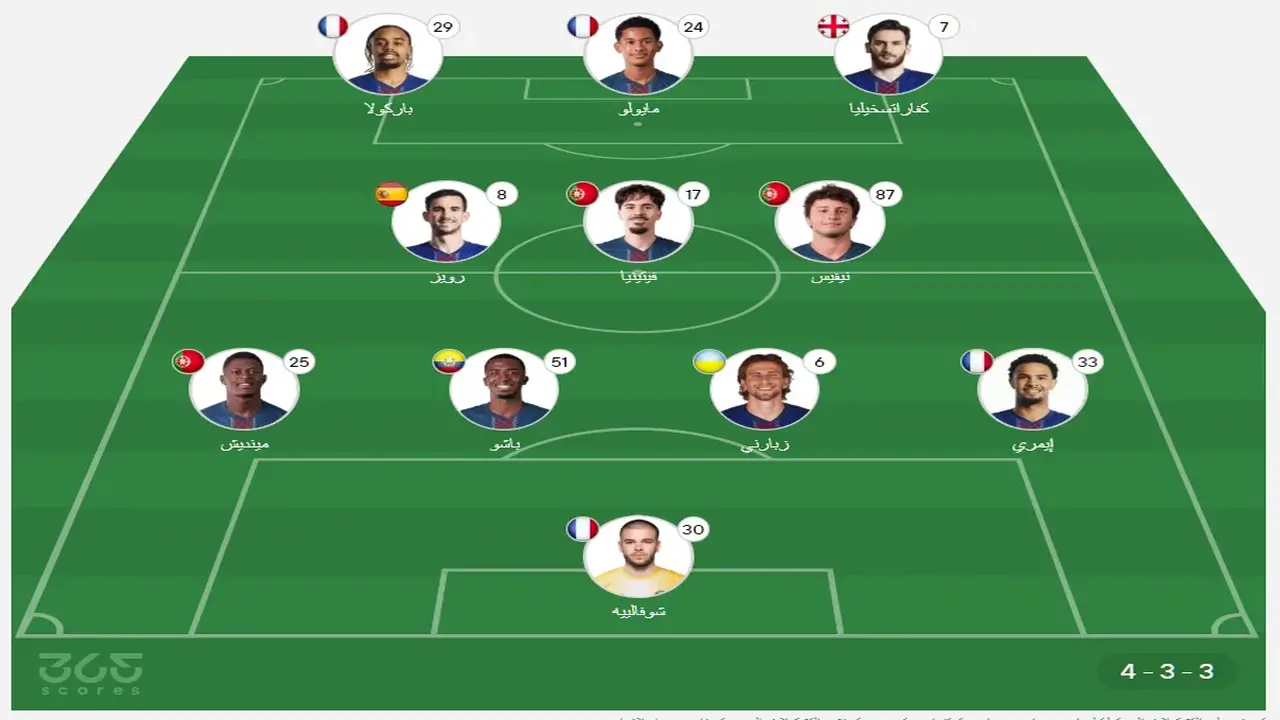 توقيت المباراة والقنوات الناقلة والتشكيلة المتوقعة قبل انطلاق المواجهة